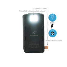 Load image into Gallery viewer, Phone & Tablet Power Bank / Solar Charger with Dual USB Ports & 4 Solar Panels