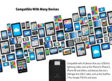 Load image into Gallery viewer, Phone & Tablet Power Bank / Solar Charger with Dual USB Ports & 4 Solar Panels